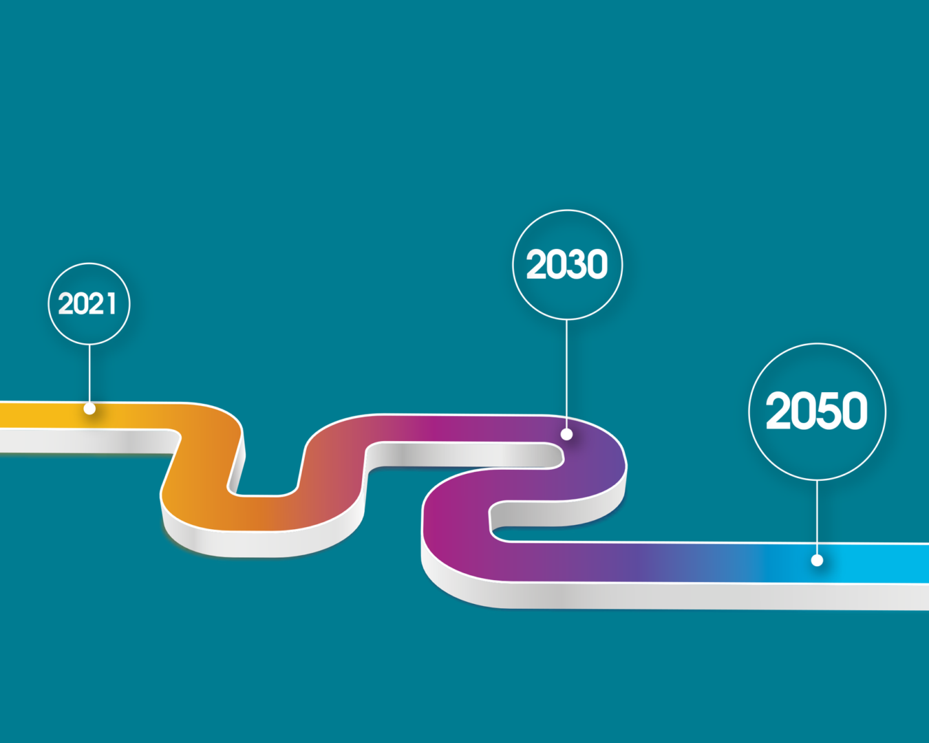 Roadmap of our decarbonisation stratefy