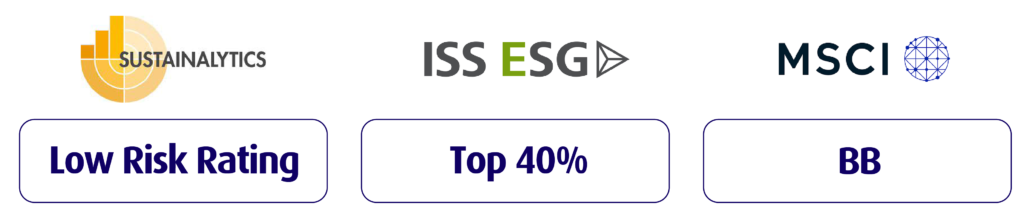 Summary of our ESG Rating with Key ESG agencies