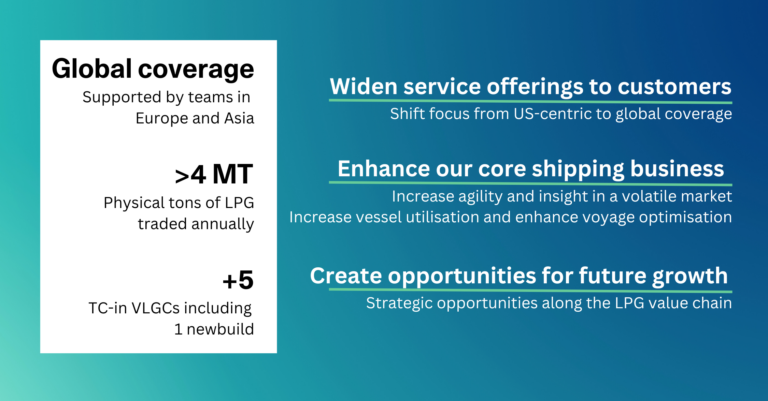 The LPG trading arm of BW LPG