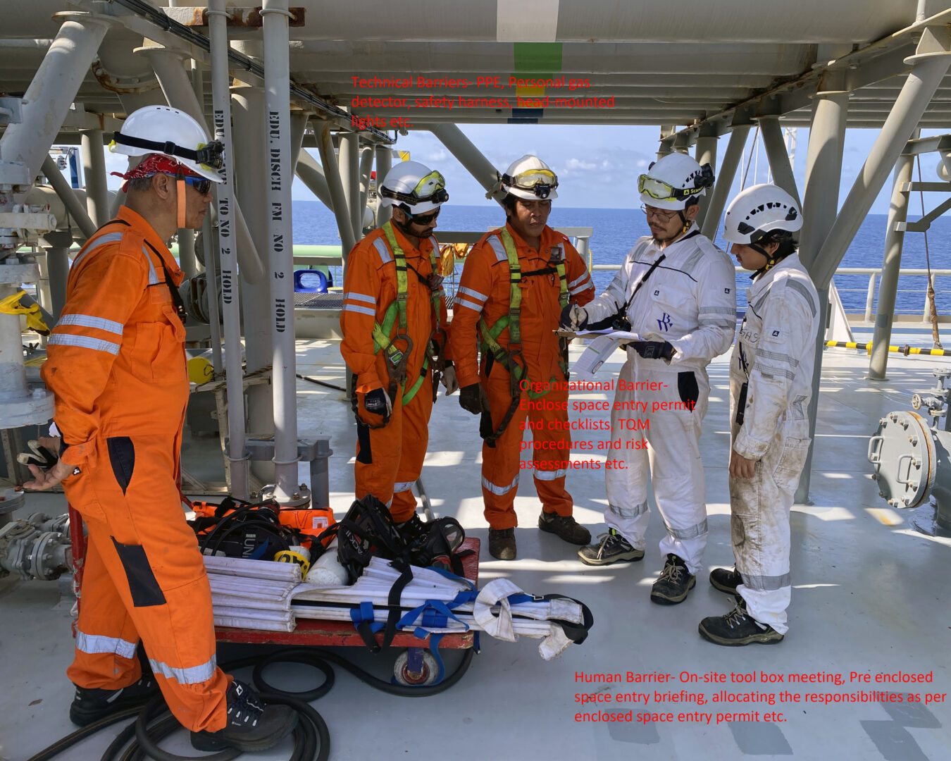 Crew having a safety discussion before work begins.