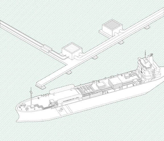 BW LPG and Shipping