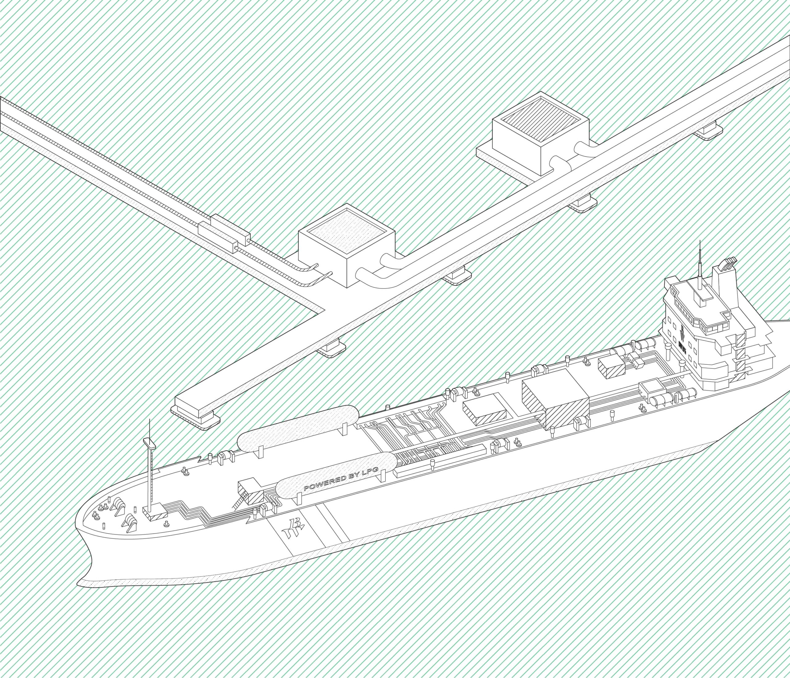 BW LPG and Shipping