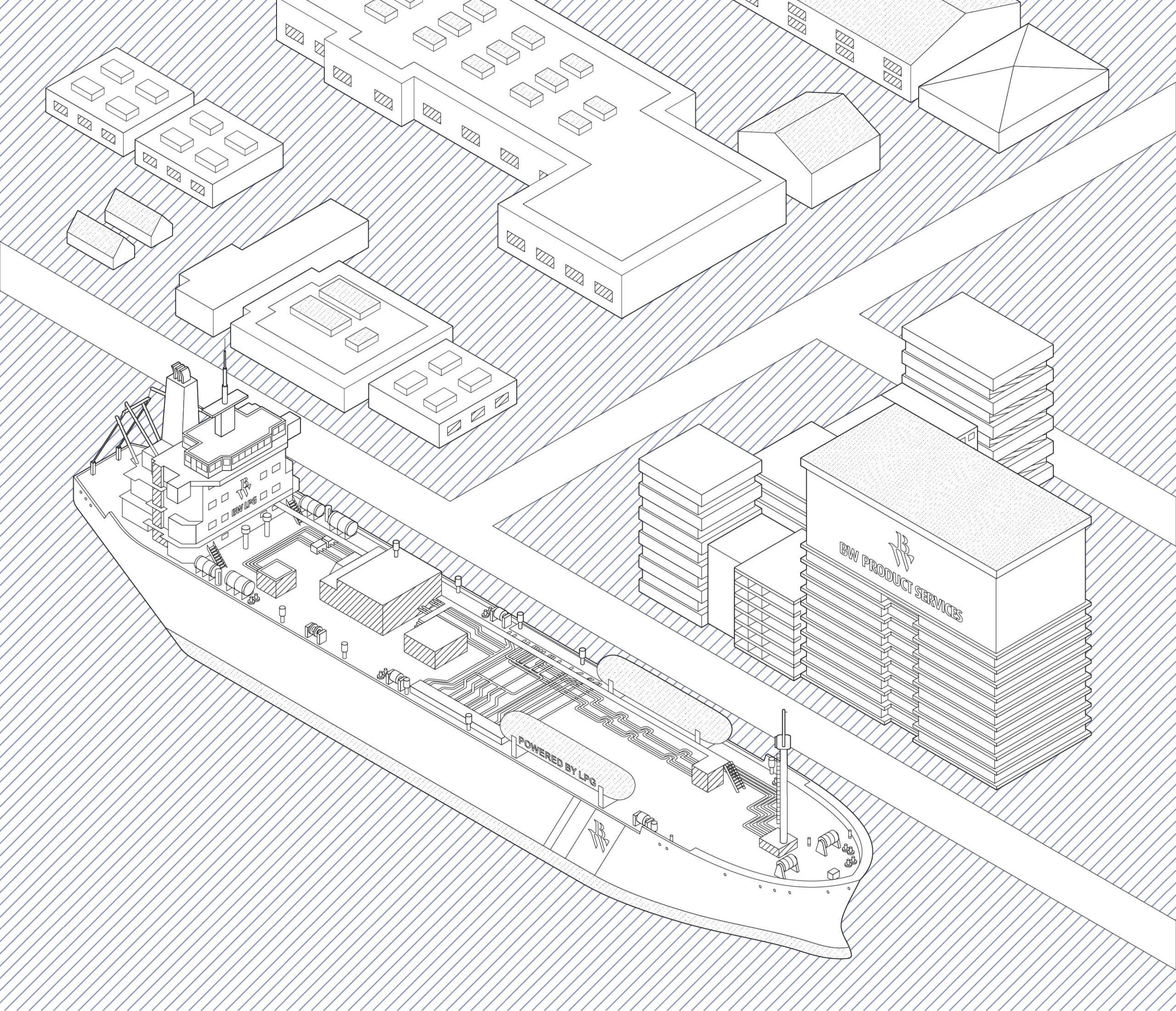 BW Product Services