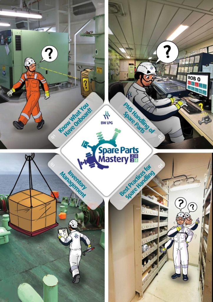 Spare-Parts-Mastery-A1-Poster-Finalised-V3_Screen-Viewing-pdf-1024x1450