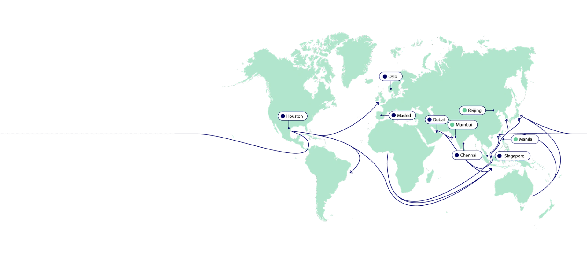 bwlpg-supply-chain-map