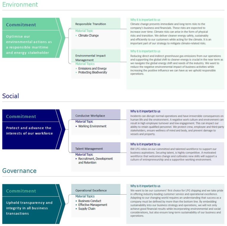 2023-Material-Topics-768x764