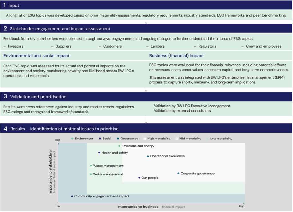 Screenshot 2026-04-02 094549